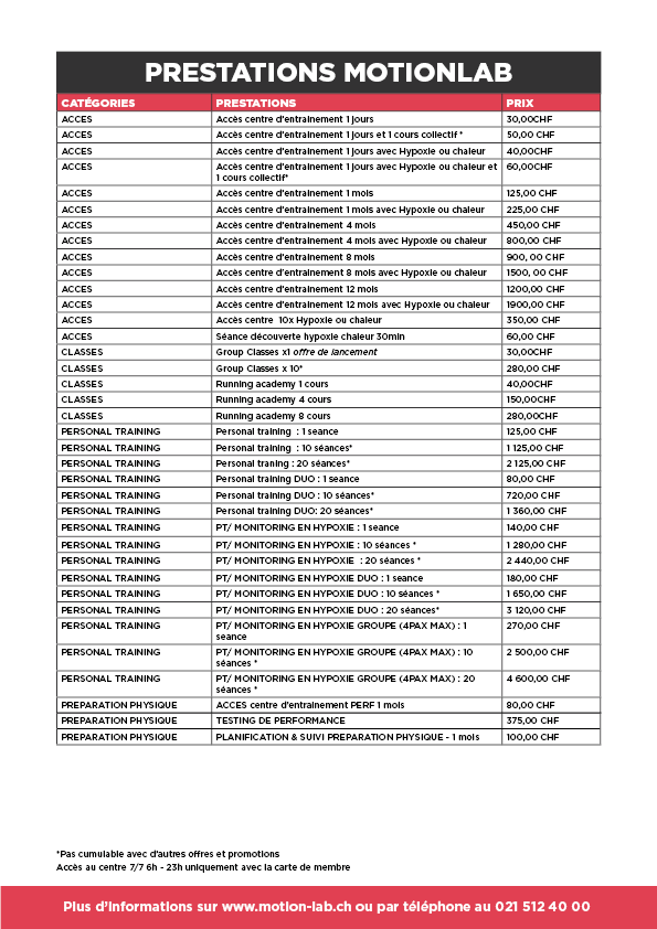 PRESTATIONS_MOTIONLAB_2023